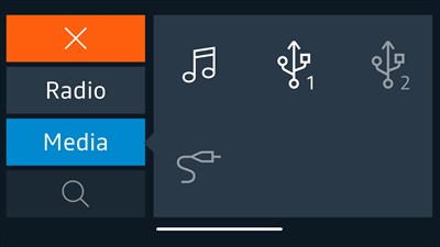 Повеќе мултимедијални извори на системот за Media Control