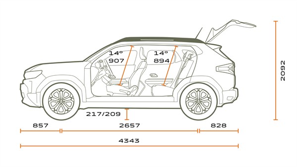 Димензии на возилото - Dacia Duster