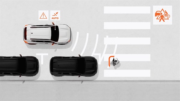 Dacia Duster - активно итно сопирање