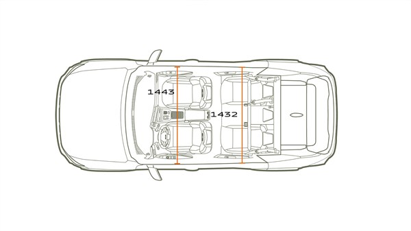димензии - Dacia Bigster