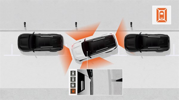 Dacia Bigster - Multiview камера