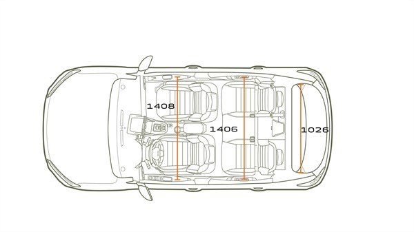 Горна техничка скица на скалите на Dacia Sandero со означени мерења на ширината на патничкиот простор.