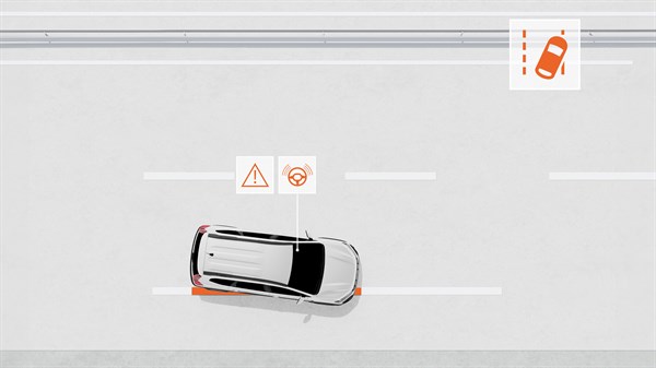 Систем за предупредување за напуштање лента - Dacia Jogger